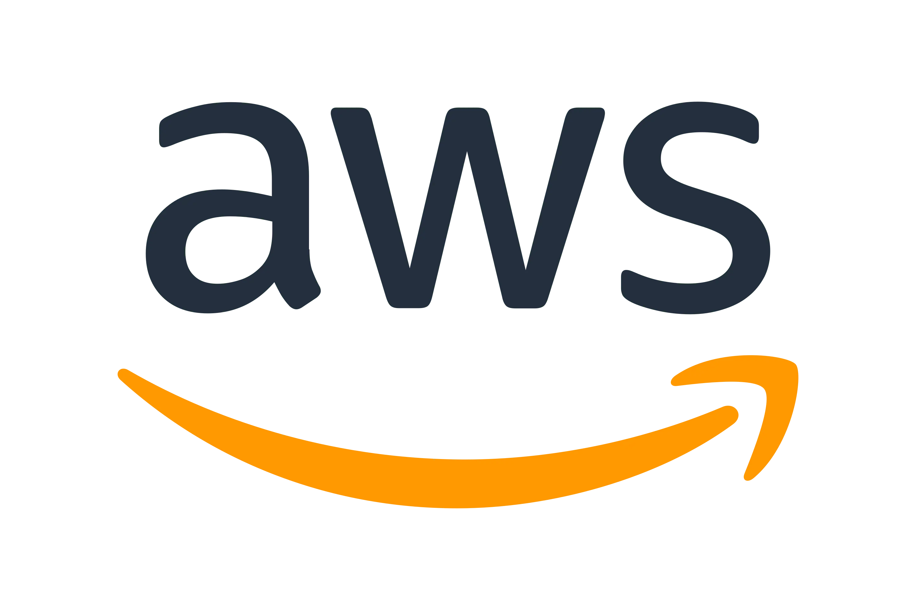 AWS AWS